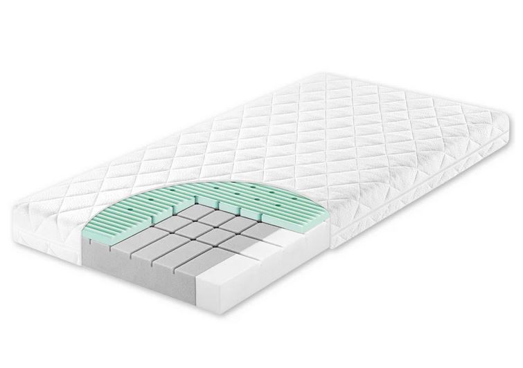 Matratzen und Liegepolster