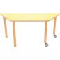 Preview: Flexi Tischplatte trapezförmig - gelb