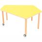 Preview: Flexi Tischplatte fünfeckig - HPL gelb