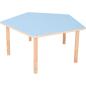 Preview: Flexi Tischplatte fünfeckig - HPL blau