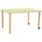 Preview: Flexi Tischplatte rechteckig, 120 x 60 cm, grün
