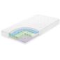Preview: Babymatratze Aeroluna