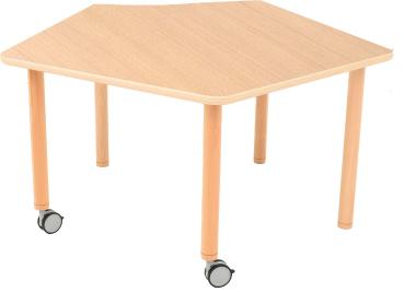 Flexi Tischplatte fünfeckig, klein-HPL