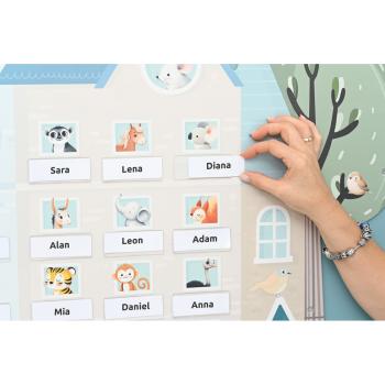 Tafel Tierwelt - Gruppenübersicht