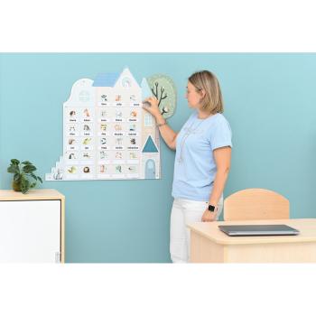 Tafel Tierwelt - Gruppenübersicht