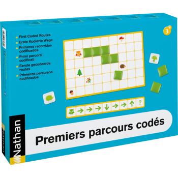 Erste Schritte ins Codieren - Spiel