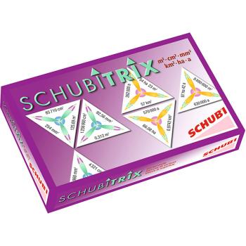 Schubitrix - Flächenmasse