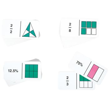 Bruch- und Dezimalzahlen - Domino