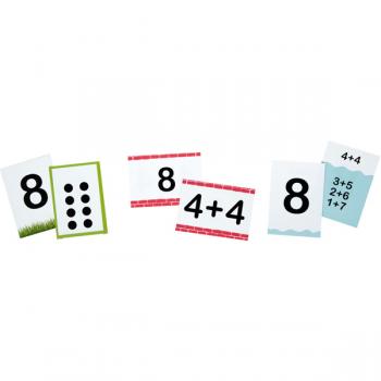 Zahlen entdecken und zerlegen