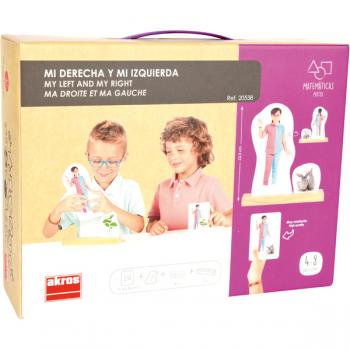 Meine Rechte und meine Linke