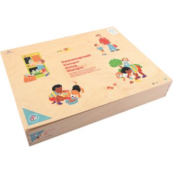 Dialog - Praxisset Kommunikation