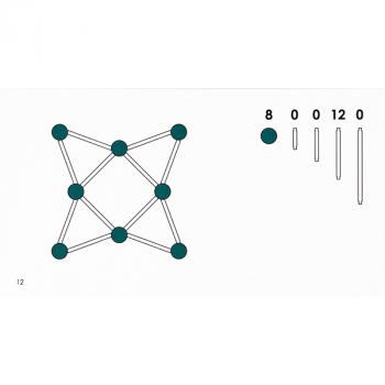 Muster für flache Figuren