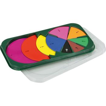 Kreise, magnetisch - Gemeine Brüche