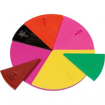 Kreise - Gemeine Brüche