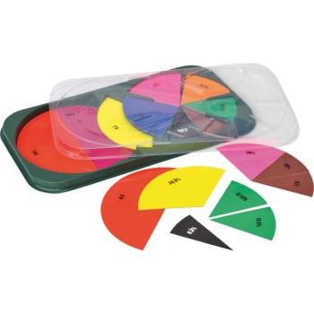 Kreise, magnetisch - Dezimalzahlen und Prozente