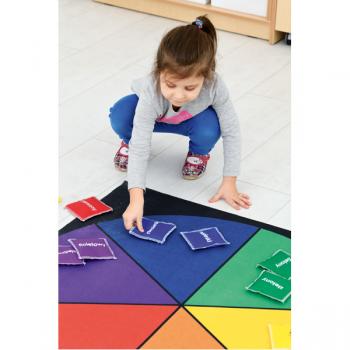 Bodenspielmatte - Farbkreis