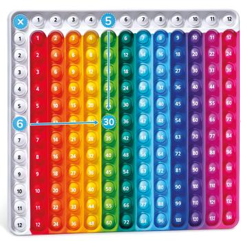 Pop It mit  dem Einmaleins