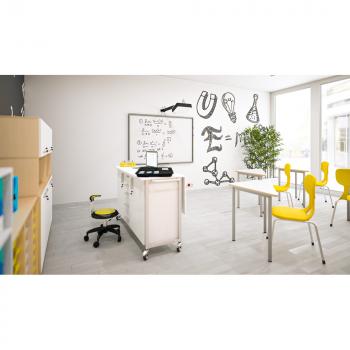 Grande - Fachraum Naturwissenschaften