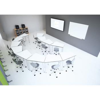 STREAM-Kollaborationsraum