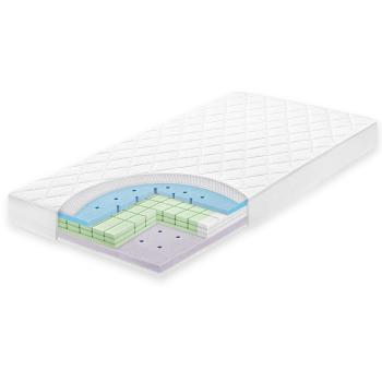 Babymatratze Aeroluna