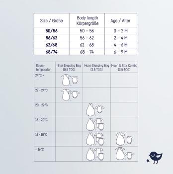 Winterschlafsack Moon & Star, 2tlg., Jersey - uni