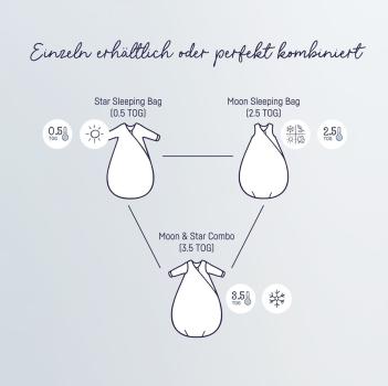 Winterschlafsack Moon & Star, 2tlg., Jersey - uni