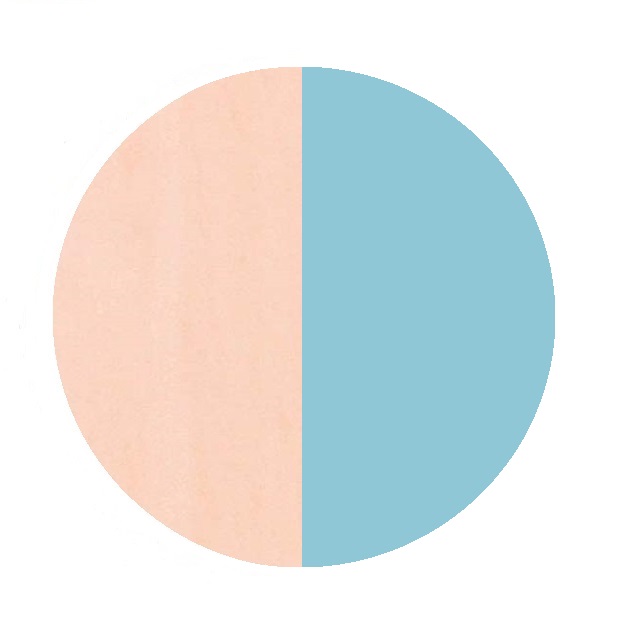 ahorn/pastelltürkis