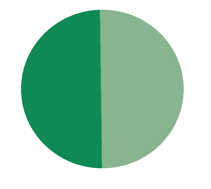 dunkelgrün-hellgrün
