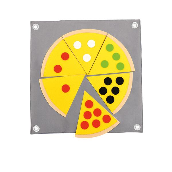 Motorik-Textilpaneel - Pizza