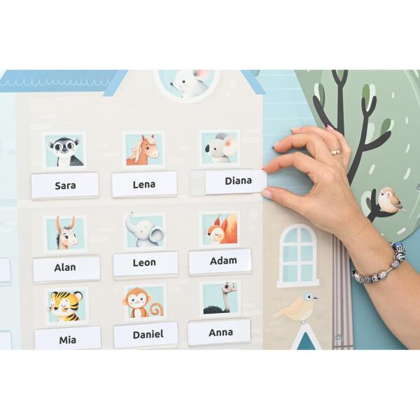 Tafel Tierwelt - Gruppenübersicht