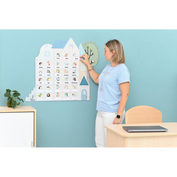 Tafel Tierwelt - Gruppenübersicht