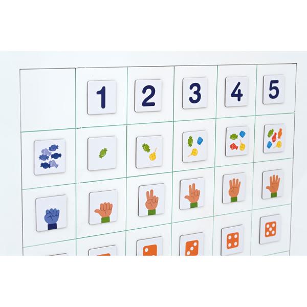 Magnetische Zählplättchen