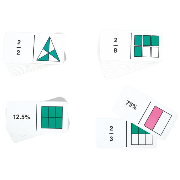 Bruch- und Dezimalzahlen - Domino