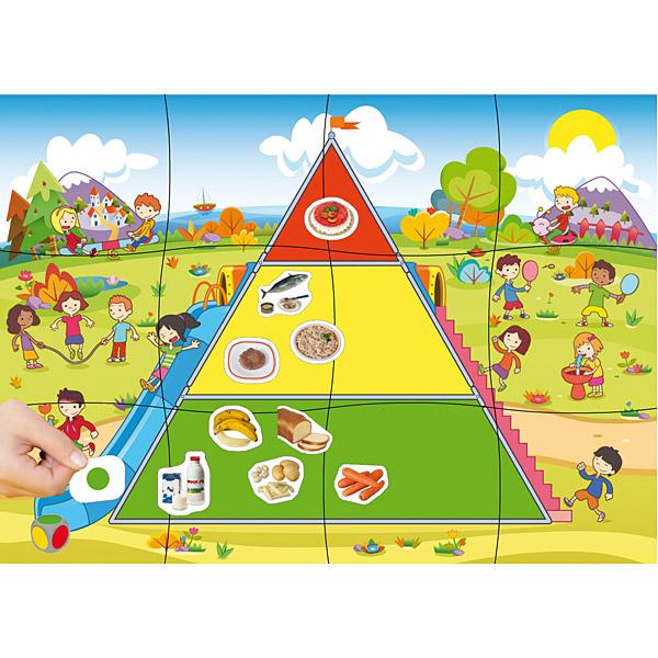 Pyramide - Gesunde Ernährung