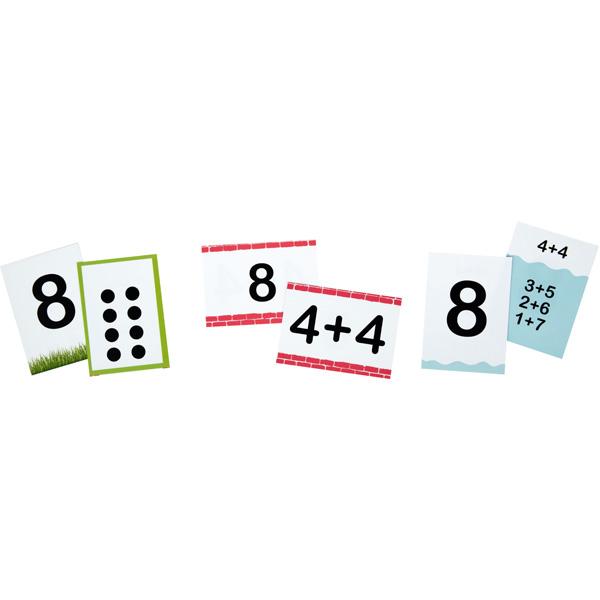 Zahlen entdecken und zerlegen