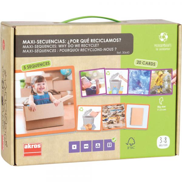 Bildkarten - Warum recyceln wir