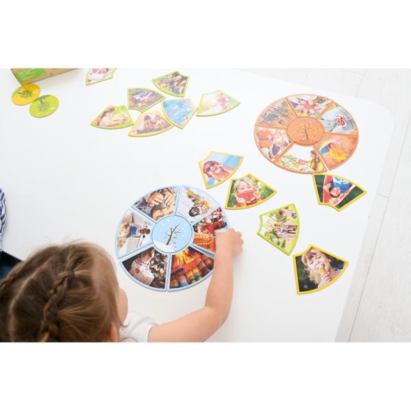 Legespiel - Jahreszeiten