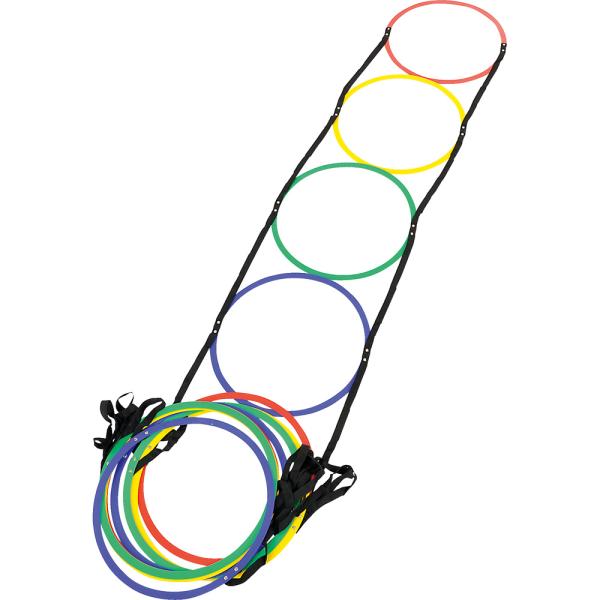 Koordinationsleiter aus Ringen