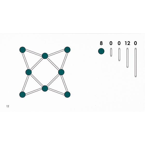 Muster für flache Figuren