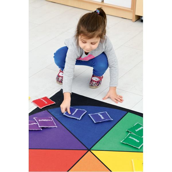 Bodenspielmatte - Farbkreis