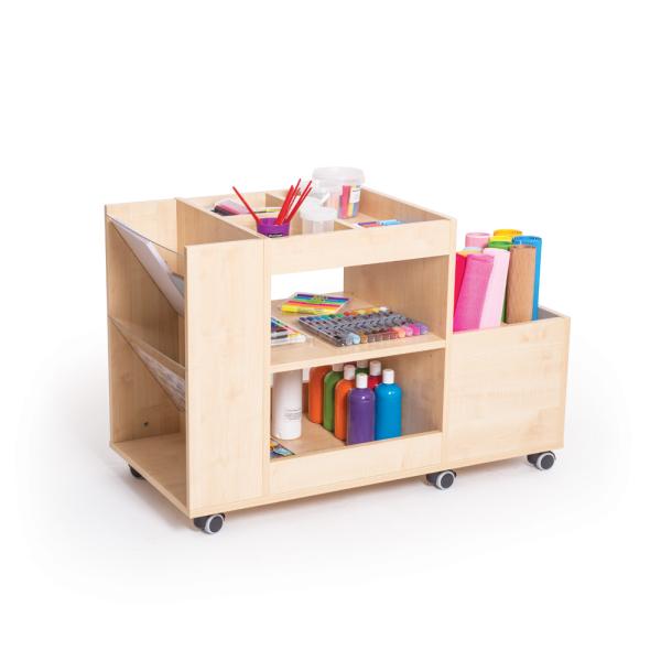 Materialwagen für Bastelecke