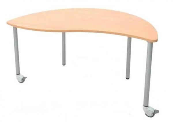 Rollen für Mila- und Flüstertische