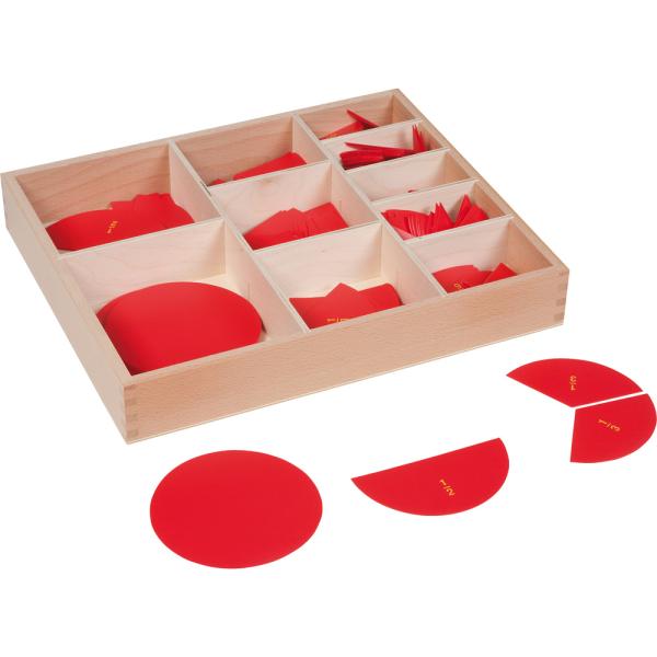 Montessori Bruchrechenkreisen