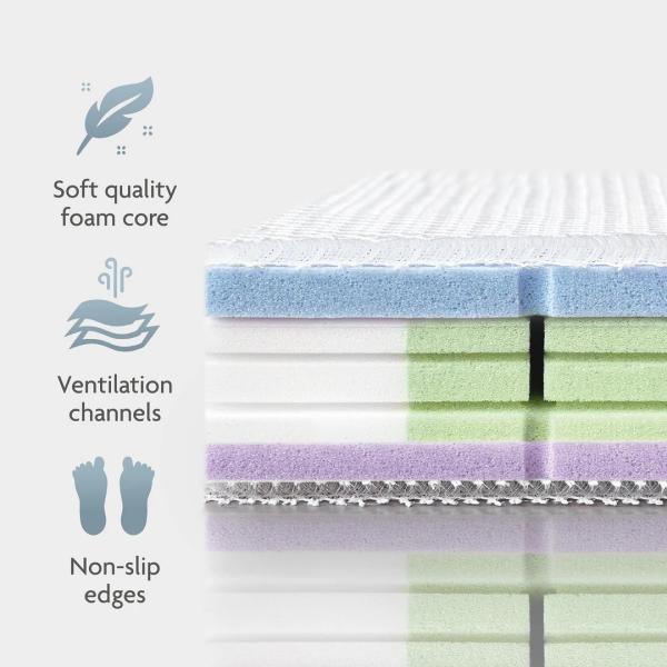 Babymatratze Aeroluna