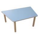 Flexi Trapezförmiger Tisch, 120 x 80 x 80 x 80, hvstb. 40-58 cm, HPL hellblau