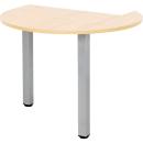 OPTO Anbautisch, rechtsseitig