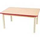 Tischplatte rechteckig, Ahorn, Kante rot