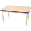Tischplatte rechteckig, Ahorn, Kante blau