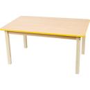 Tischplatte rechteckig, Ahorn, Kante gelb