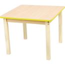 Tischplatte quadratisch, Ahorn, Kante gelb